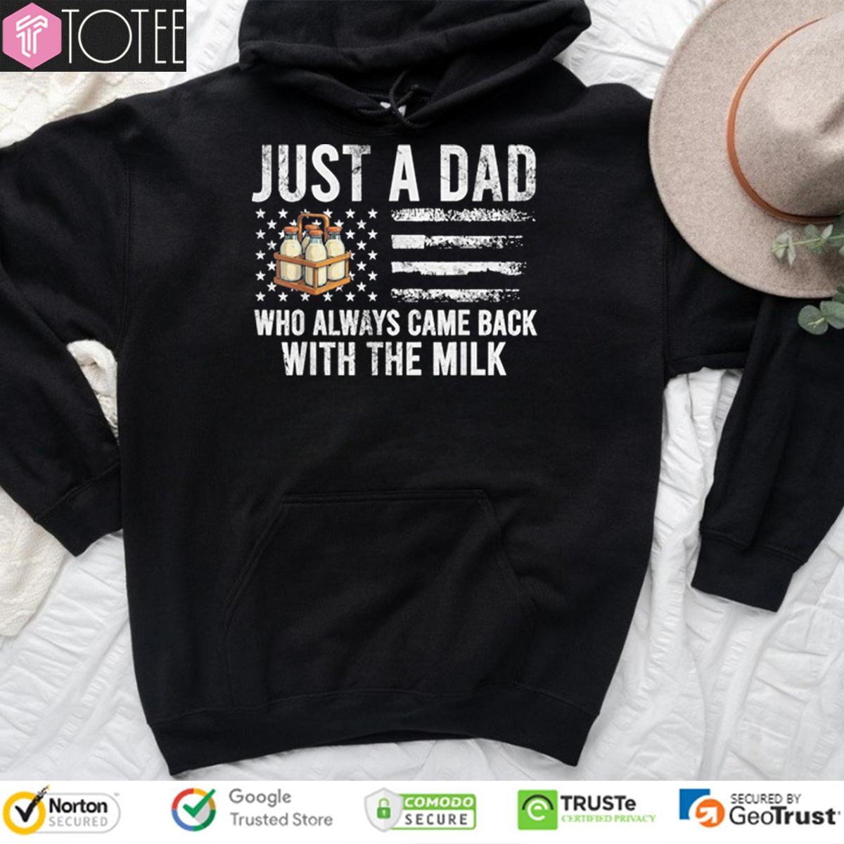 Sweatshirt Sweatshirt