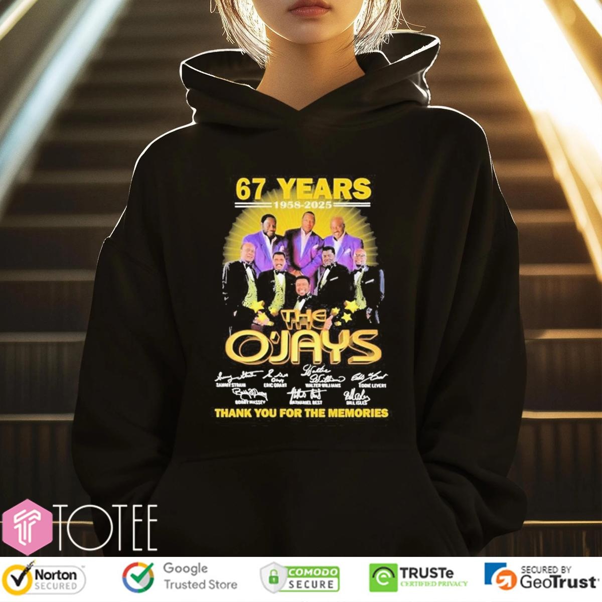 Sweatshirt Sweatshirt